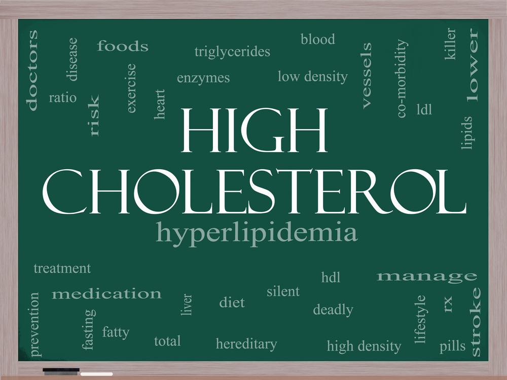 Diagnosis and risks of high cholesterol